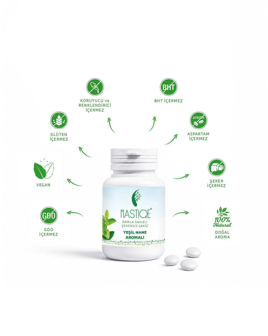 Doğal Yeşil Nane Aromalı Damla Sakızlı Şekersiz Sakız 40 Gr Şişex8 Adet